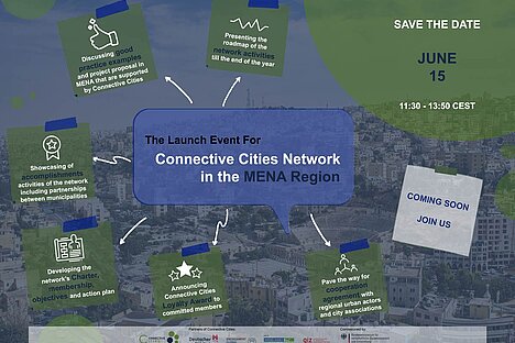 Auftaktveranstaltung des Connective Cities Netzwerkes in der MENA-Region