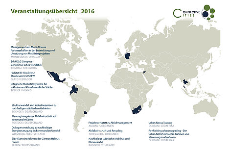 Jahresrückblick 2016