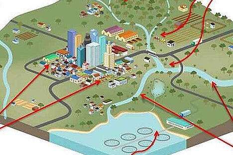 Beyond Urban: City-Region Food Systems for Resilient and Sustainable Development
