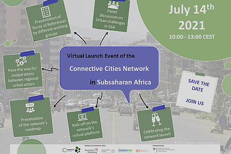 Start des Connective Cities Netzwerks in Subsahara-Afrika