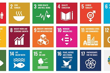 Funded partnerships for municipalities from Germany and Latin American countries