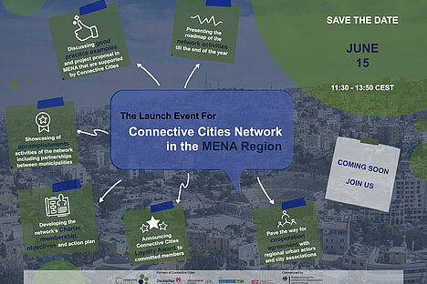 Erfolgsversprechend: Connective Cities Netzwerk in der MENA-Region
